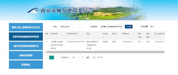 南京市国有土地上房屋征收评估机构AAA级信用名录<br />
批准单位：南京市城乡建设委员会